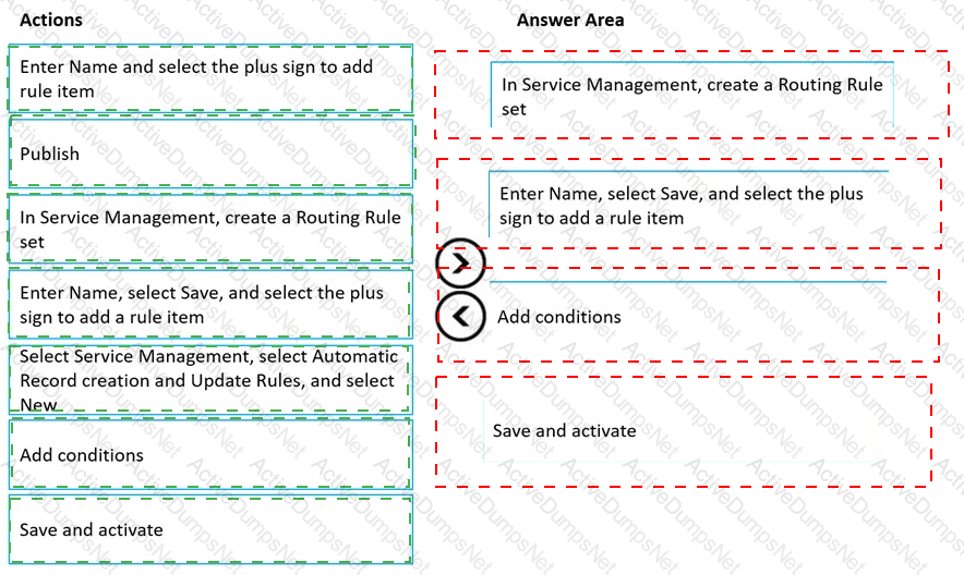 Answer 7