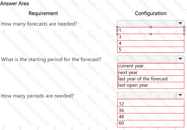 Question # 3