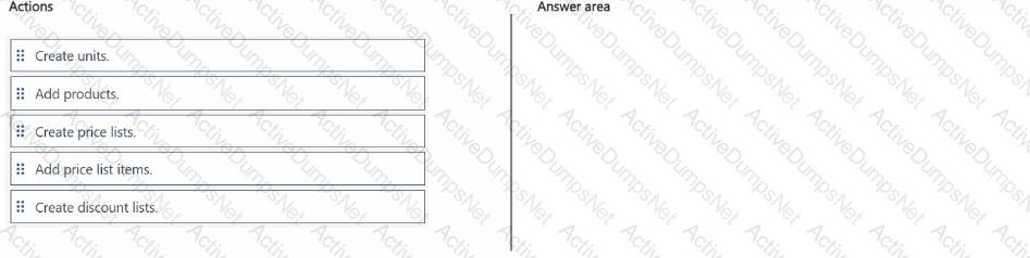 Question # 35