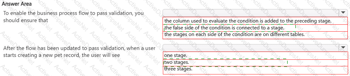 Answer 25