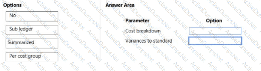 Question # 56