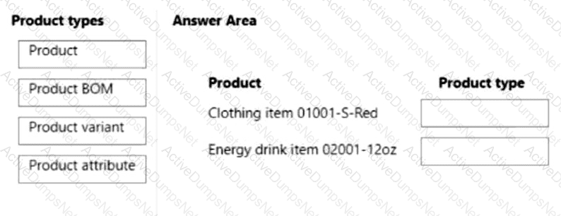 Question # 1