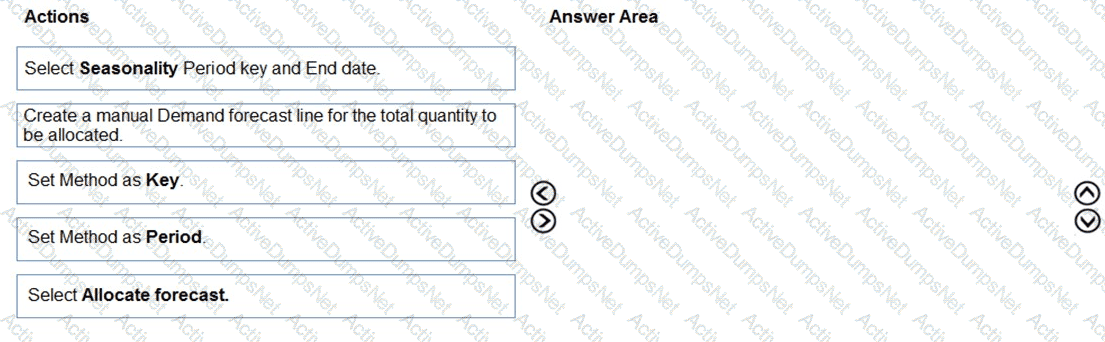 Question # 55