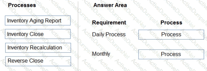 Question # 6