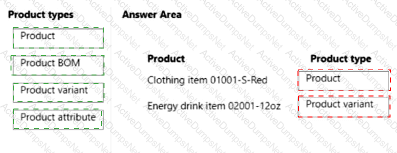 Answer 63