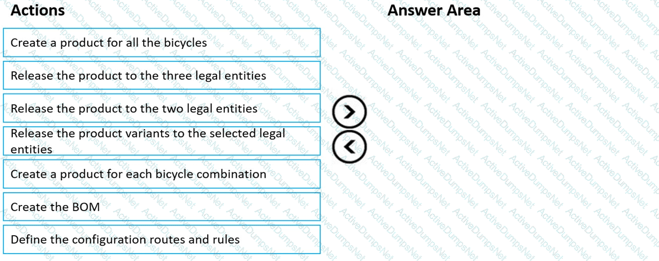 Question # 18