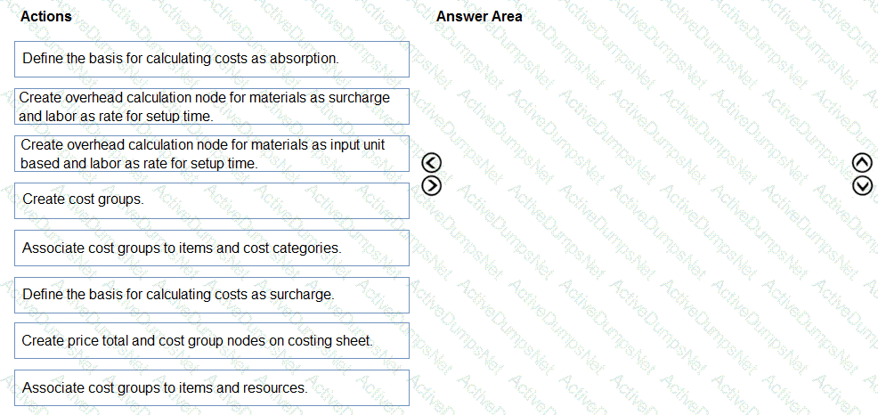 Question # 25