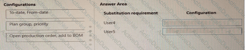 Question # 23