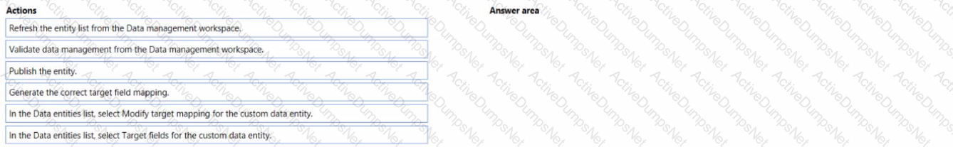 Question # 8