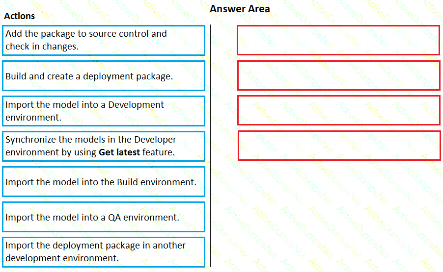Question # 25