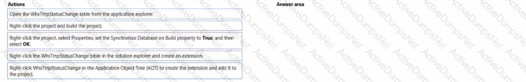 Question # 7