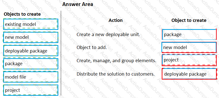 Answer 26