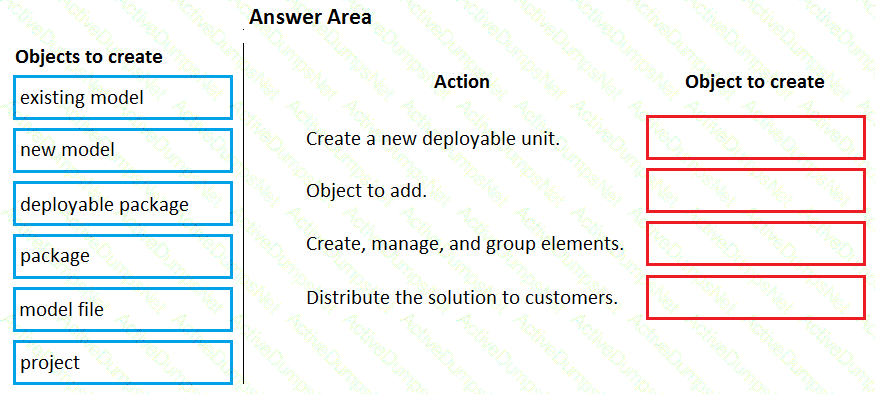 Question # 26