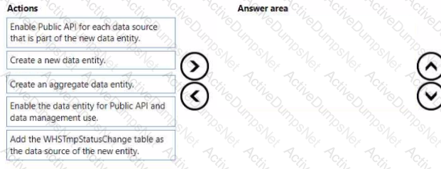 Question # 1