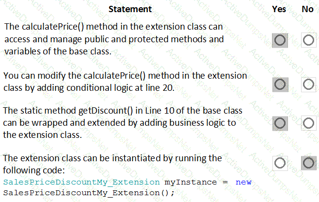 Explanation 42