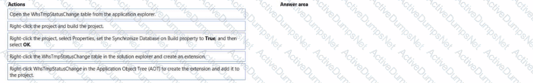 Question # 18