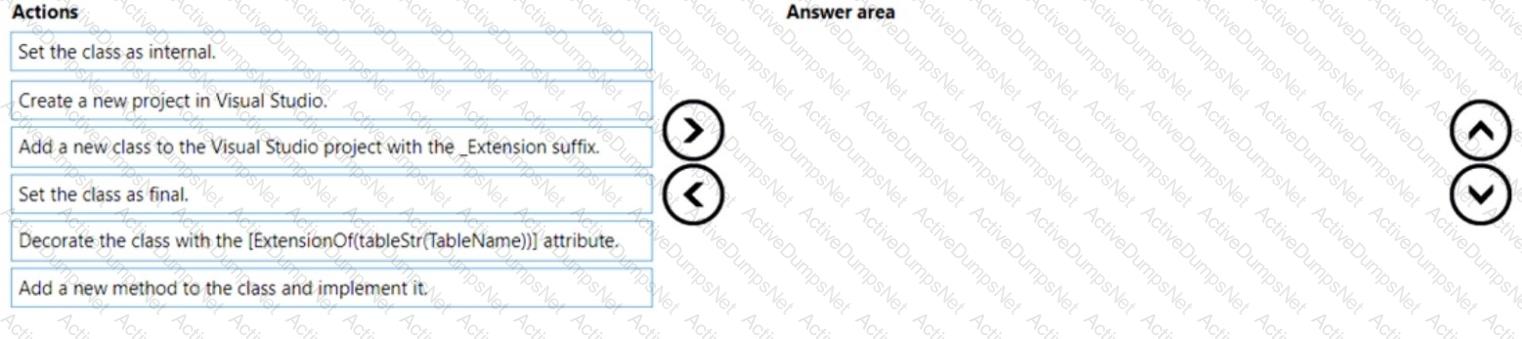 Question # 39