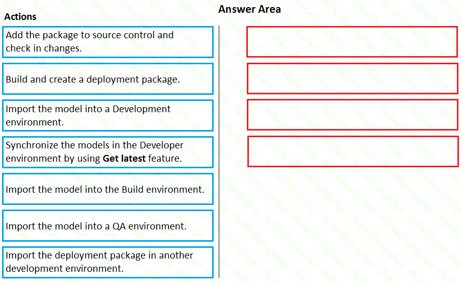 Question # 12