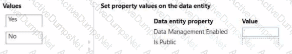 Question # 4