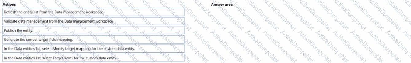 Question # 25