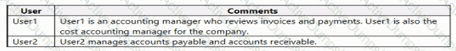 Question # 13