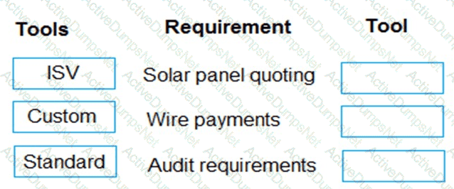 Question # 1