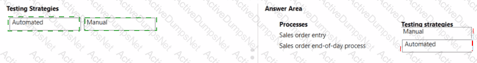 Answer 22