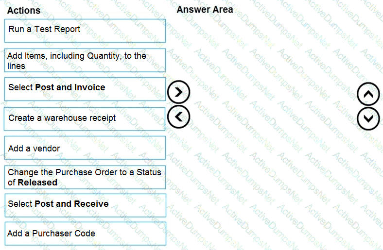 Question # 39
