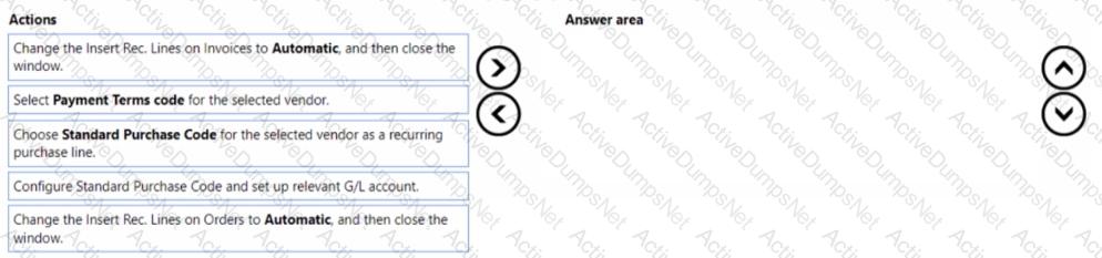 Question # 25