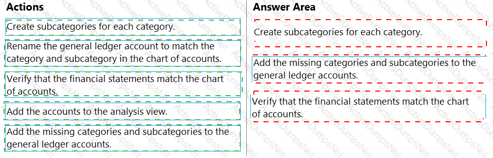 Answer 23