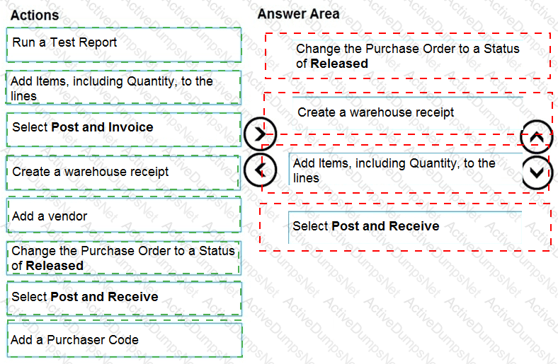 Answer 2
