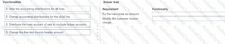 Question # 14