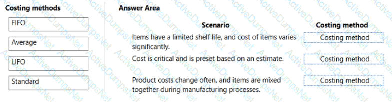 Question # 8