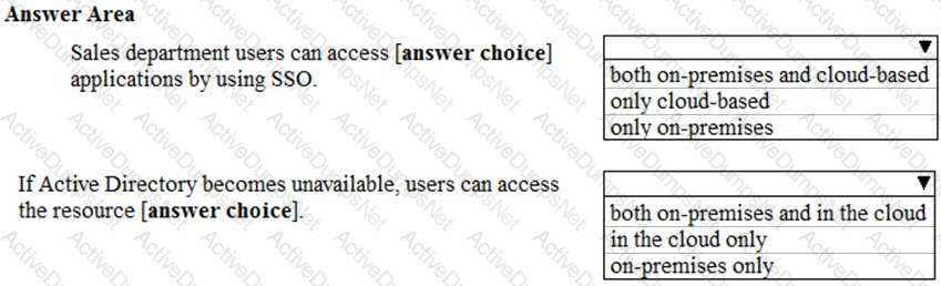 Question # 47