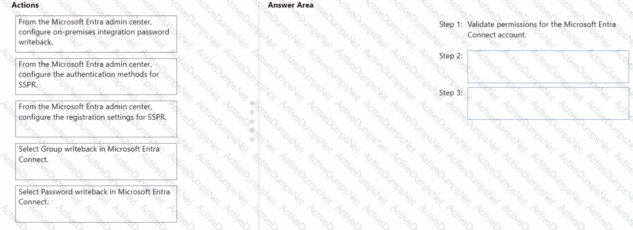 Question # 41