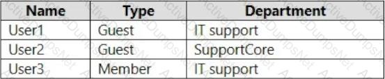Question # 1