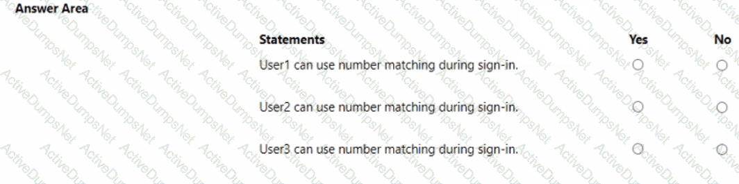 Question # 21
