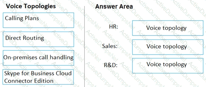 Question # 13