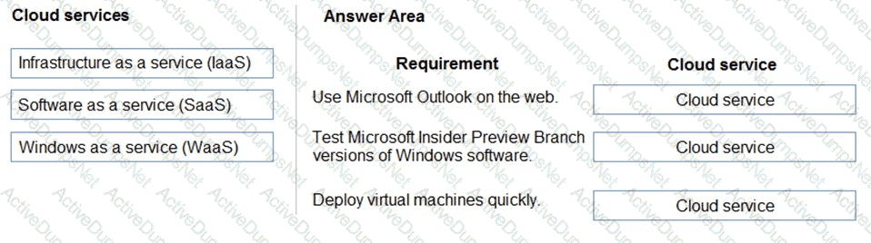 Question # 75