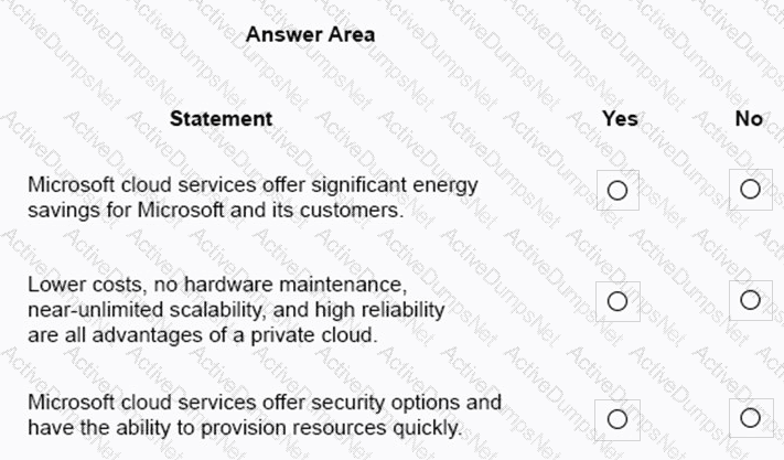 Question # 88