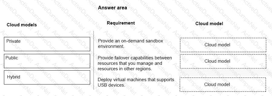 Question # 22