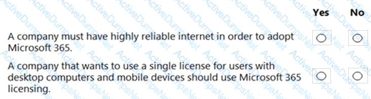 Question # 30