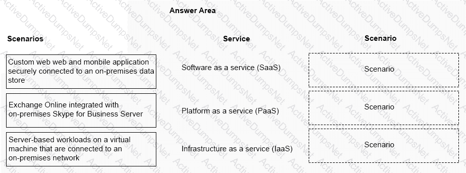 Question # 119