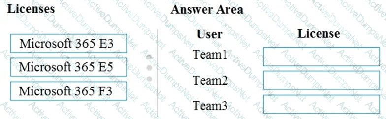 Question # 83