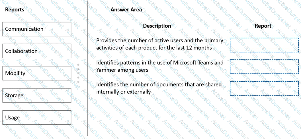 Question # 6