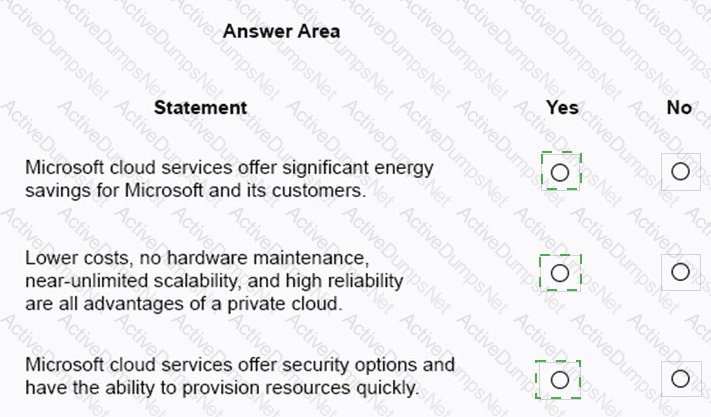 Answer 36