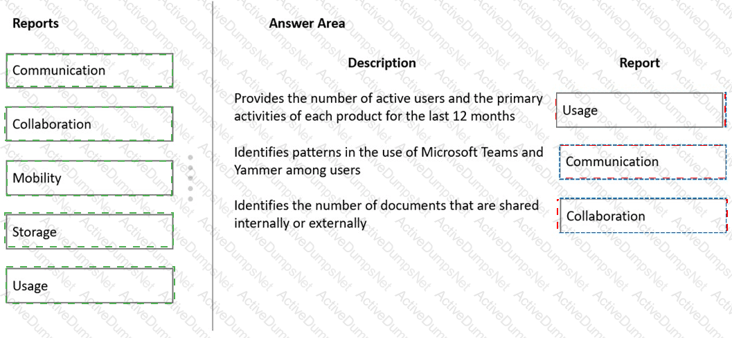 Answer 6