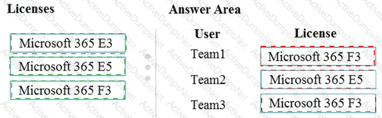 Answer 83