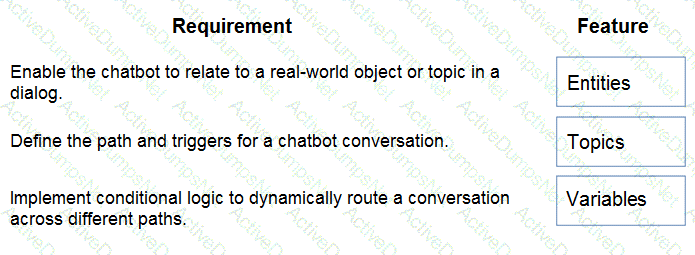 Explanation 15