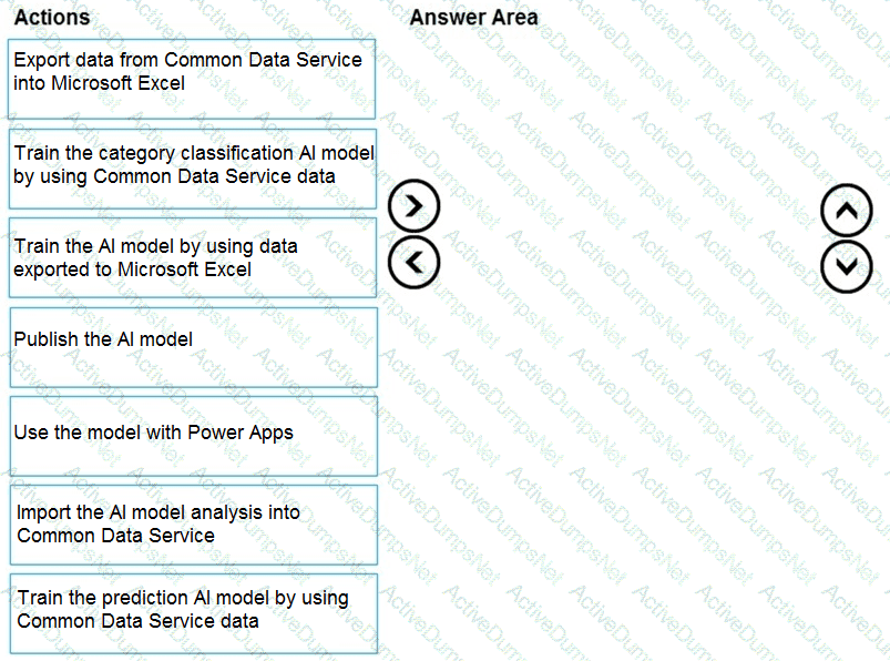 Question # 2